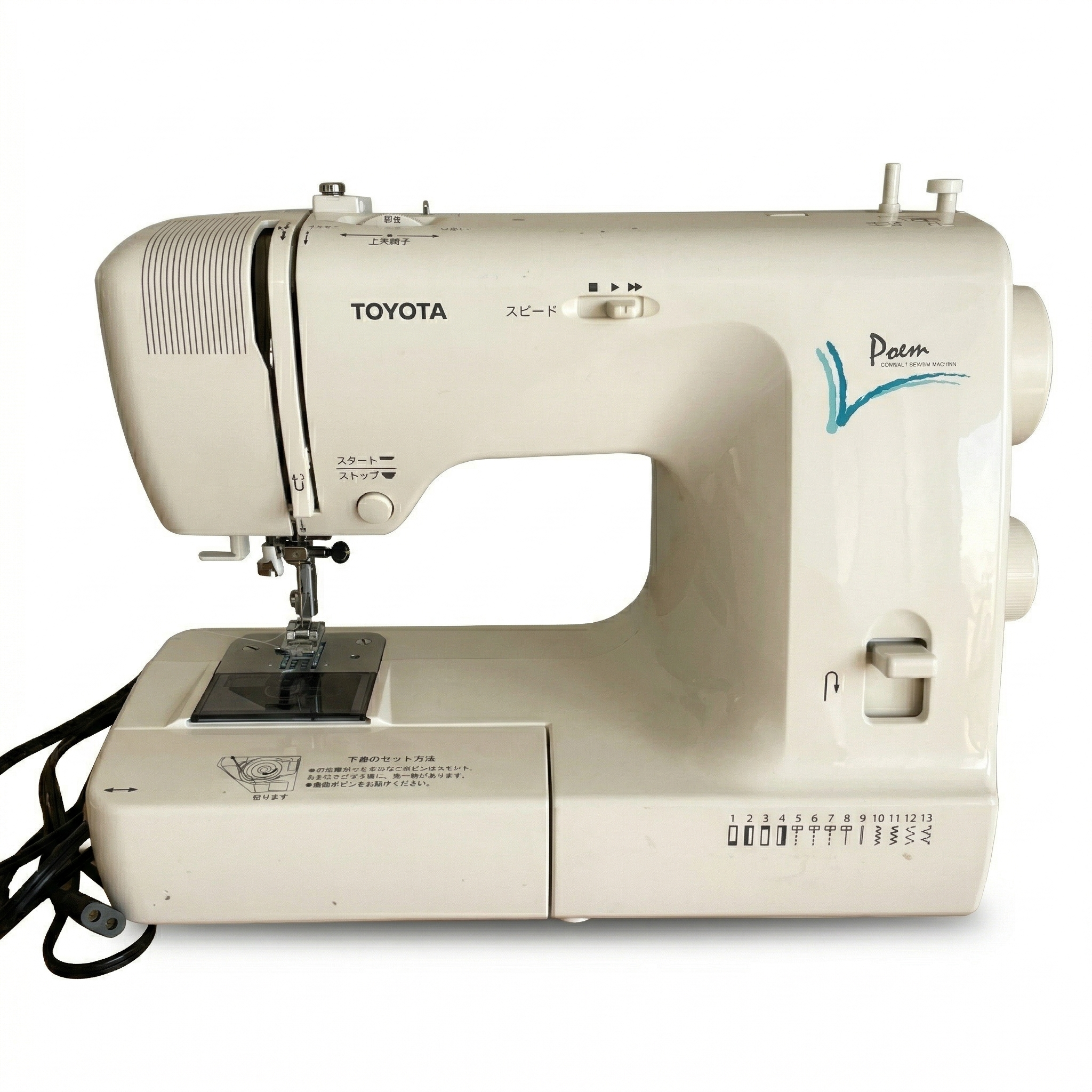 TOYOTA トヨタ 電動ミシンの買取実績